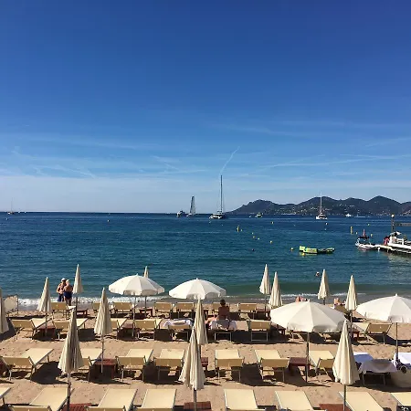 Parc De La Croisette Κάννες